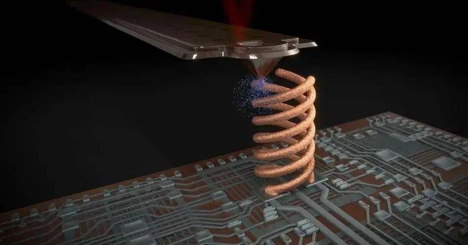 半导体技术如何赋能3D成像突破？-图2