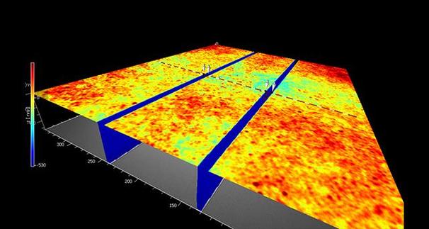 半导体技术如何赋能3D成像突破？-图1