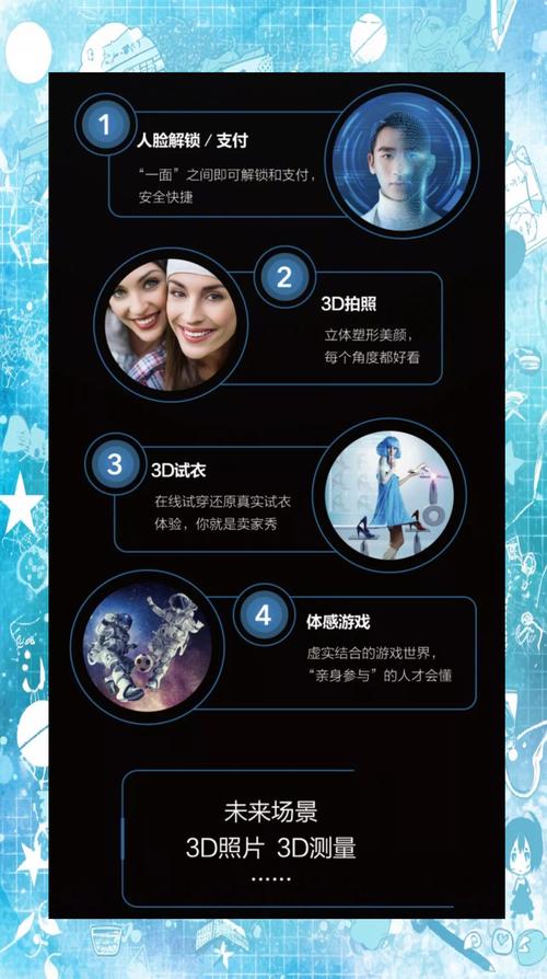 TOF与3D结构光技术核心区别是什么？-图2