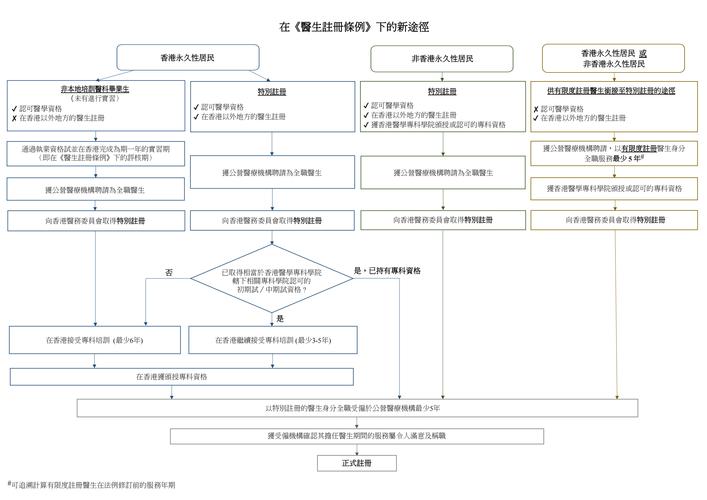 Under Armour技术核心优势是什么？-图1
