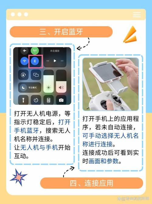 无人机如何连接手机？-图1