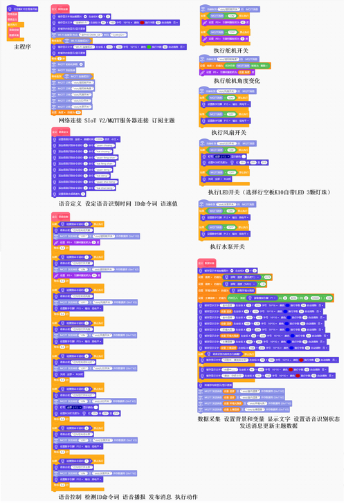 Intel计算无人机数量软件有何独特优势？-图1