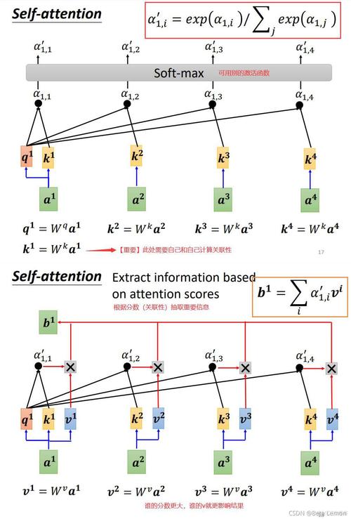 Force Touch如何感知压力并实现功能?-图2 Force Touch如何感知压力并实现功能?-图2
