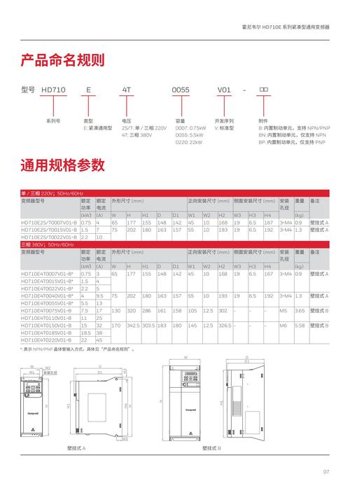 Arriskypanel技术参数有哪些关键点？-图2