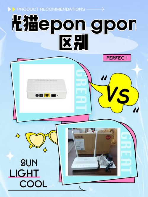PON、EPON、GPON技术有何区别？-图2