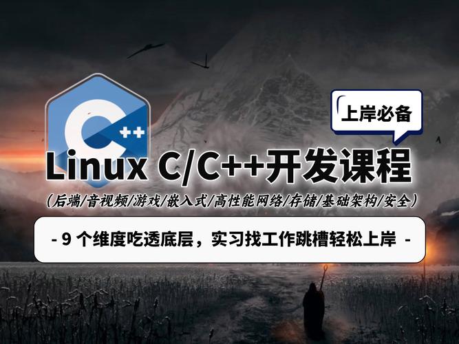 2025年Linux热门技术有哪些新突破？-图3