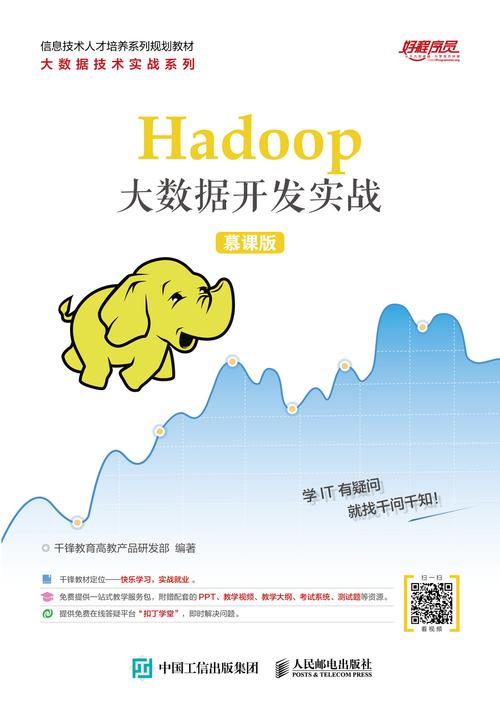 Hadoop Net开发技术如何实现高效数据传输？-图2