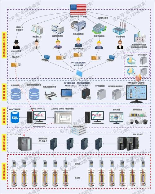 FireEye技术方法如何精准识别APT攻击？-图1