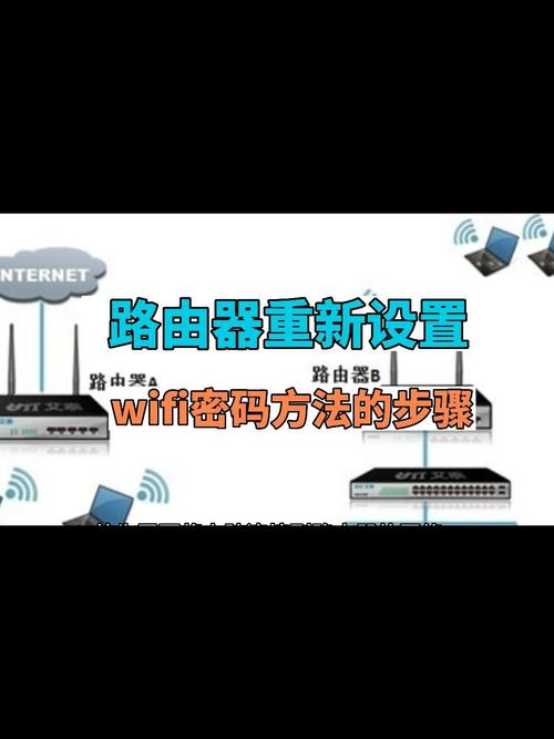 Tenda路由器无线网络怎么设置？-图2