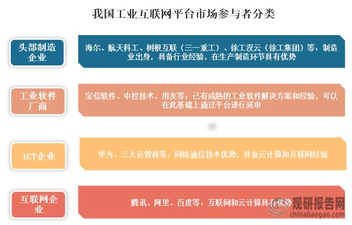 Web网络管理技术优势究竟体现在哪几方面？-图1