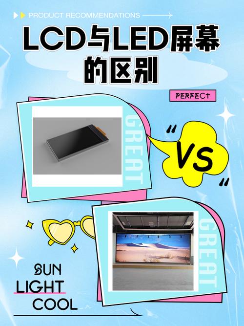 DLP与3LCD技术，究竟哪个更优？-图2