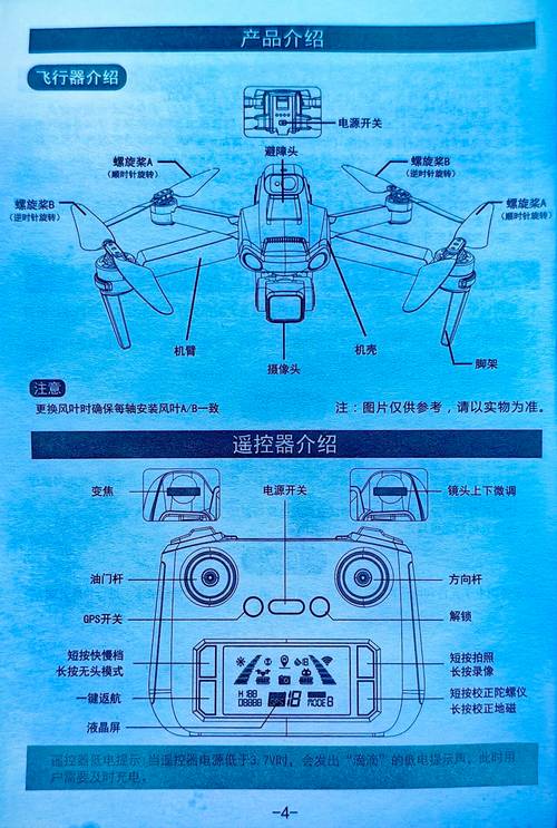 Phantom无人机说明书该怎么看？-图1