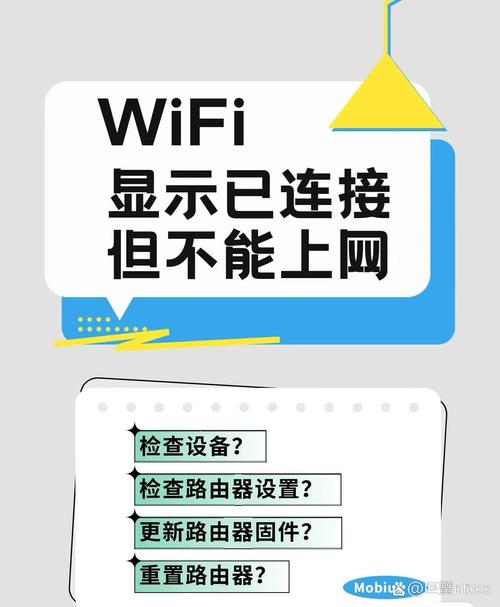 360WiFi能上网，电脑为何没网络？-图3