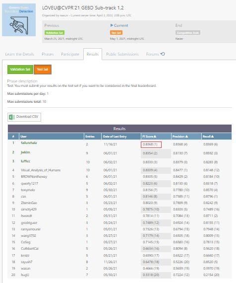 Intel SpeedStep技术如何智能调节性能与功耗？-图1