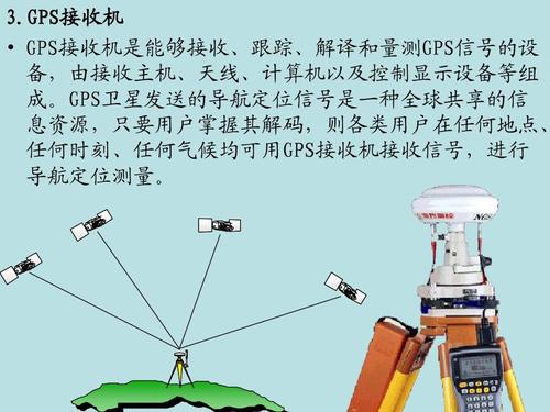 gps定位技术是一种(的方法-图3