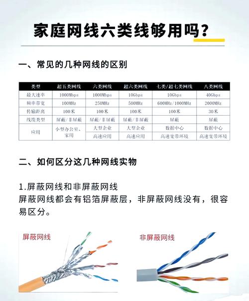 cable modem技术标准有哪些关键版本？-图1