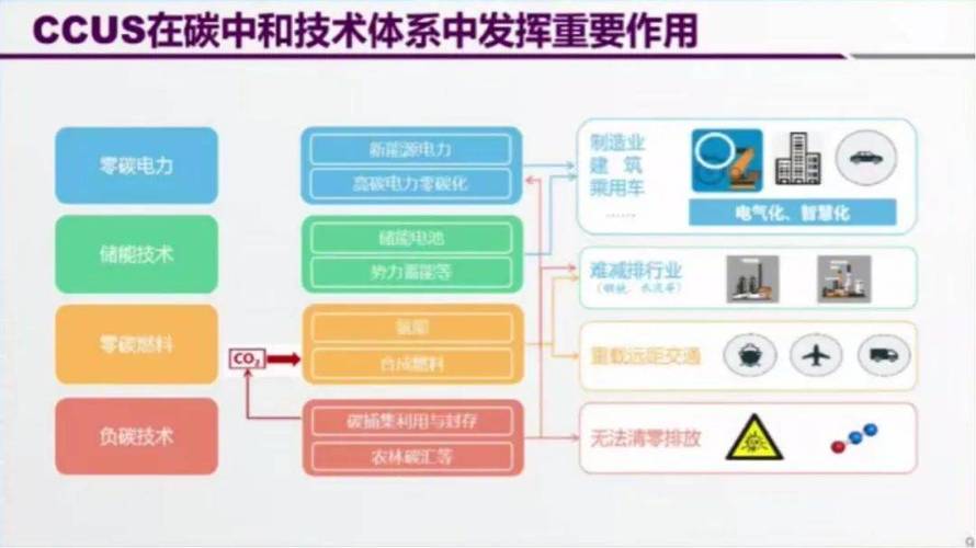 OcuSync 2.0图传技术到底强在哪？-图3