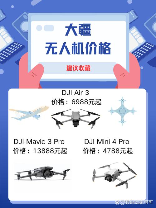 skycells无人机价格是多少？-图2