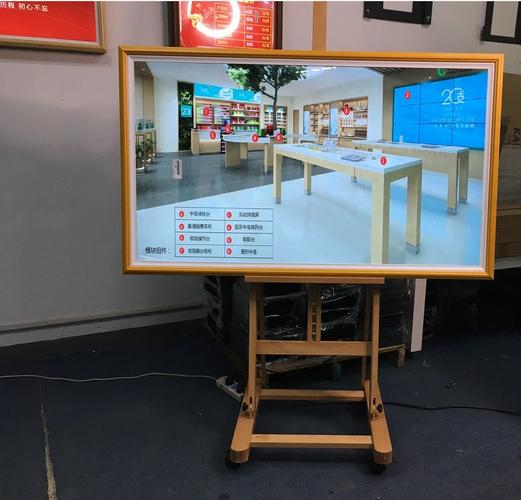 SmartFrame技术显示器如何革新视觉体验？-图1