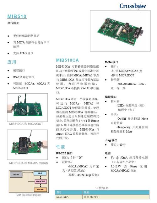 IP网关在网络技术中究竟扮演什么核心角色？-图2