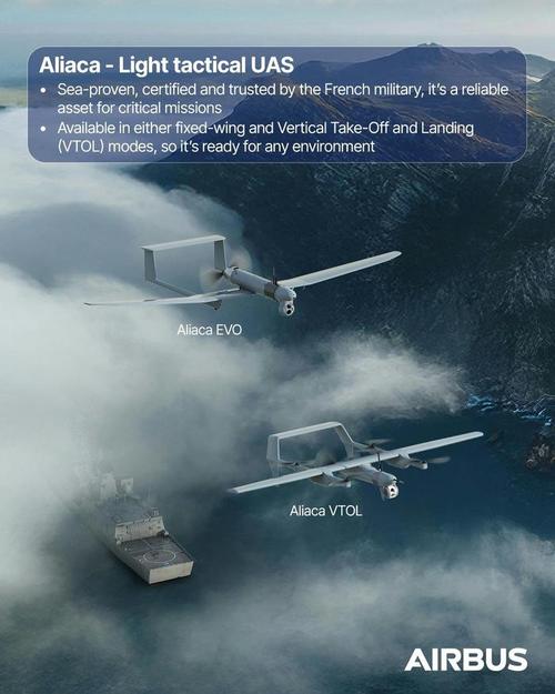 欧洲Eurodrone无人机性能如何？-图1