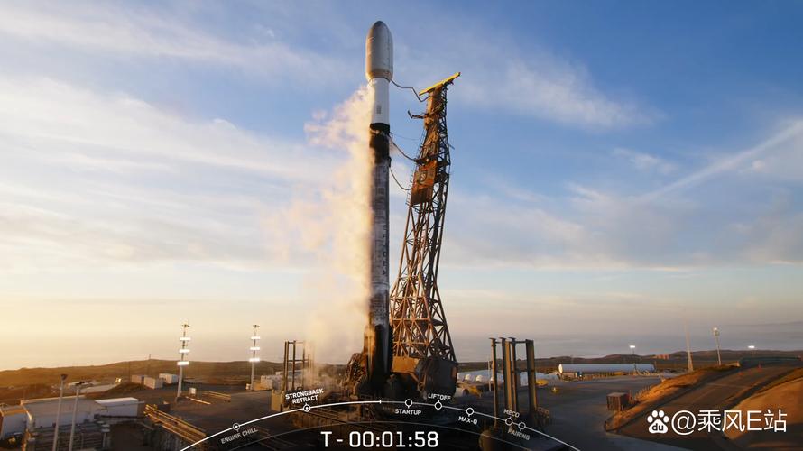 NASA与SpaceX技术如何协同创新?-图2 NASA与SpaceX技术如何协同创新?-图2