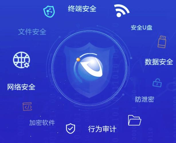 Android APK加密技术如何有效防护代码安全？-图2