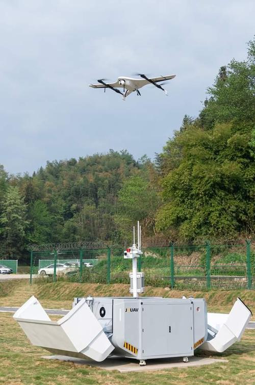 Flytrex Sky无人机有何独特优势?-图3 Flytrex Sky无人机有何独特优势?-图3