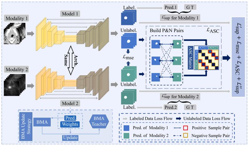 Multilink多网并联技术如何实现高效网络融合?-图1 Multilink多网并联技术如何实现高效网络融合?-图1