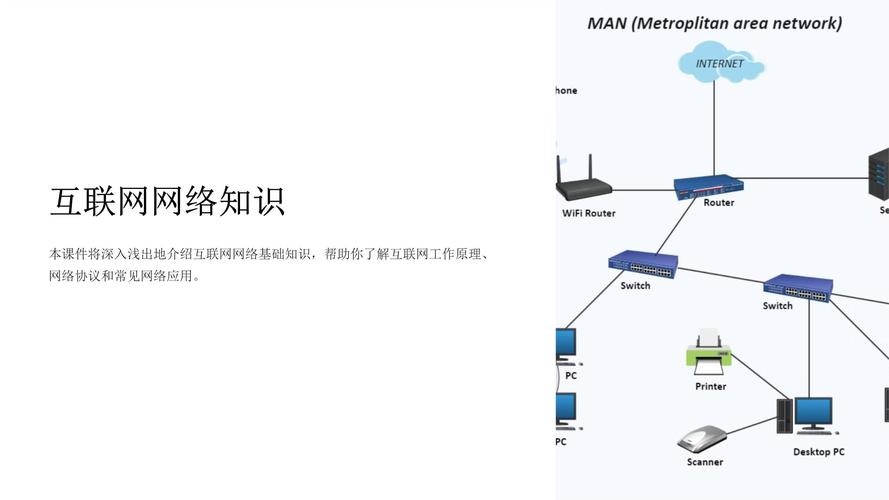 Internet是哪种类型的网络？-图2