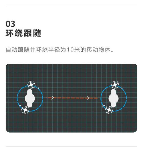 swellpro水手无人机,水上飞行有何独特优势?-图1 swellpro水手无人机,水上飞行有何独特优势?-图1