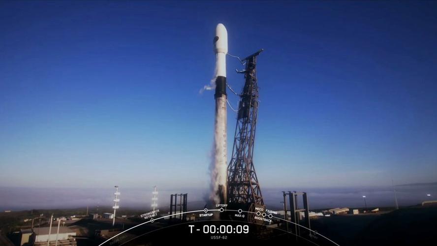 NASA与SpaceX技术转移如何影响航天未来?-图1 NASA与SpaceX技术转移如何影响航天未来?-图1