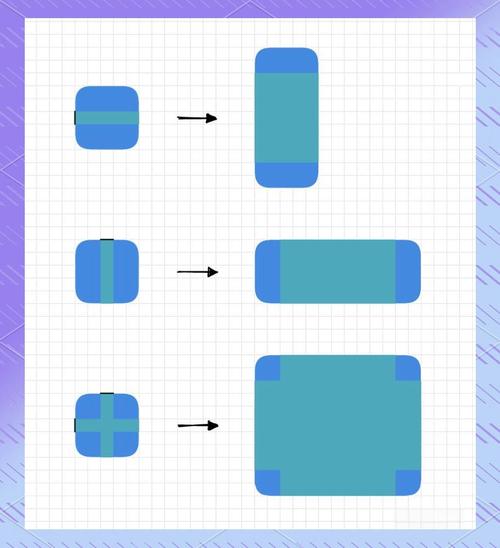 Android从网络加载图片,如何高效实现?-图2 Android从网络加载图片,如何高效实现?-图2
