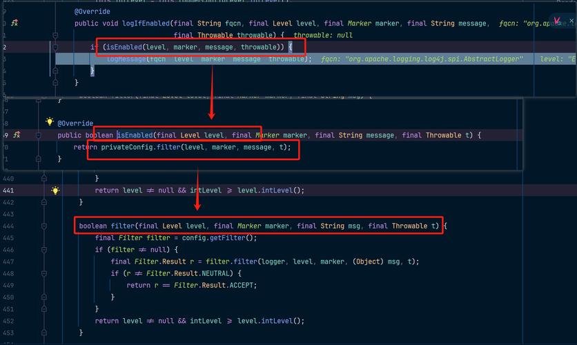 Meltdown漏洞如何窃取处理器数据?-图2 Meltdown漏洞如何窃取处理器数据?-图2