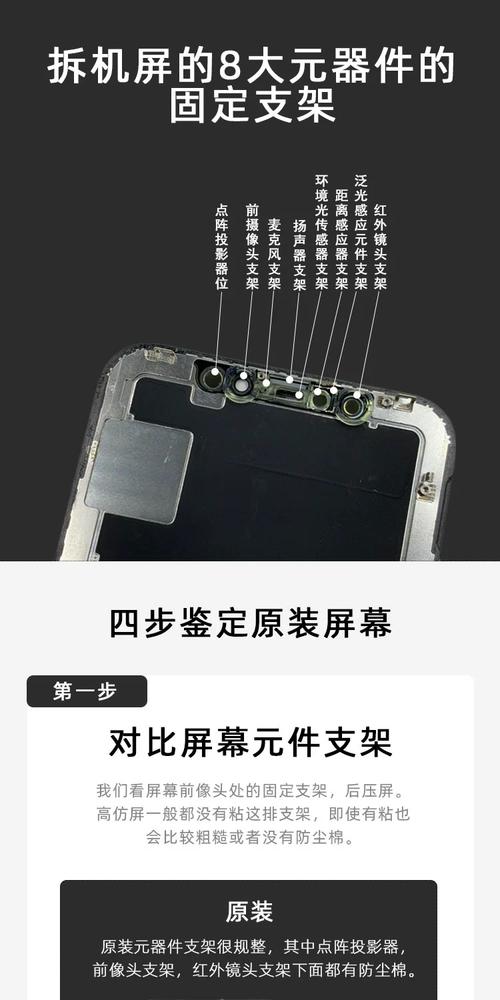 iPhone X的Cop屏幕技术有何突破？-图3