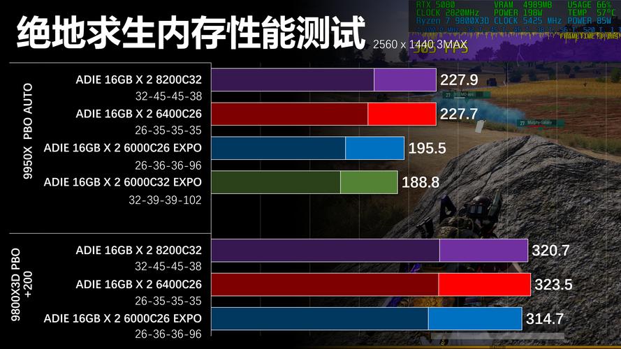 AMD StoreMI技术实际体验提升有多大?-图3 AMD StoreMI技术实际体验提升有多大?-图3