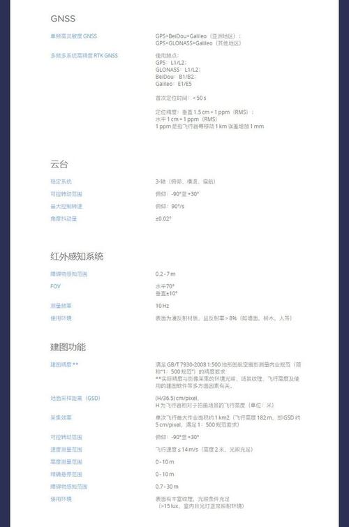 Phantom4无人机价格是多少?-图1 Phantom4无人机价格是多少?-图1