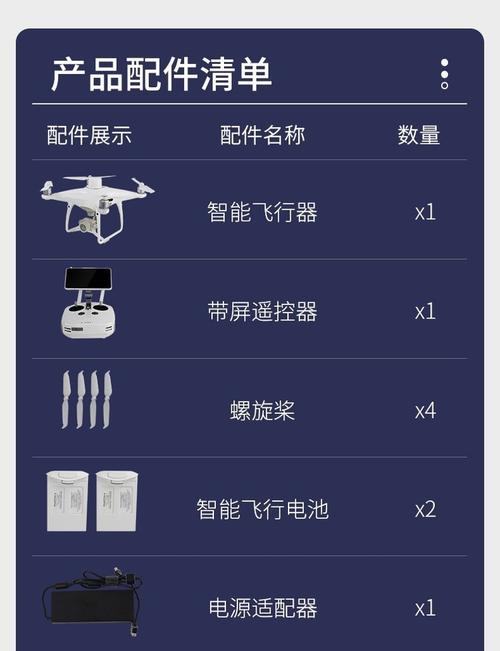 Phantom无人机怎么用?新手必看指南!-图1 Phantom无人机怎么用?新手必看指南!-图1