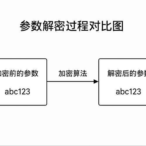 JavaScript技术是什么？核心特点与应用场景？-图2