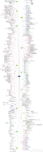 JavaScript技术是什么?核心特点与应用场景?-图1 JavaScript技术是什么?核心特点与应用场景?-图1