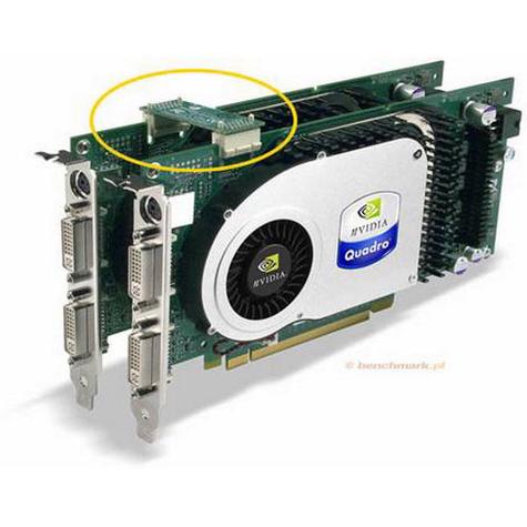 nvidia sli 交火技术-图1