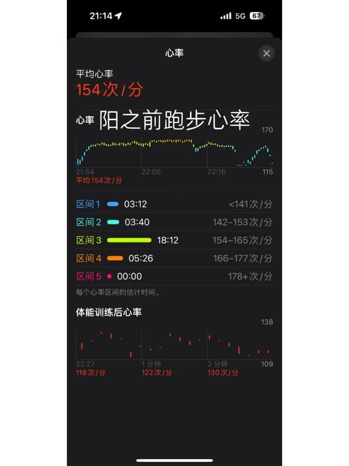 TruSeen 3.0心率技术准吗？原理是什么？-图2