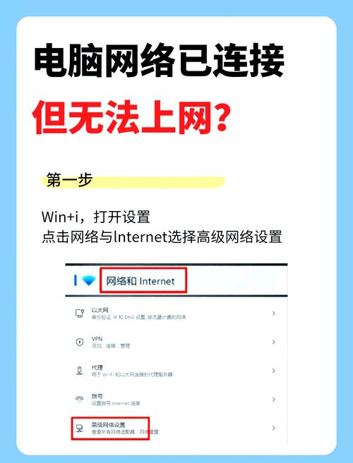 无线连得上网却无法上网,怎么办?-图2 无线连得上网却无法上网,怎么办?-图2