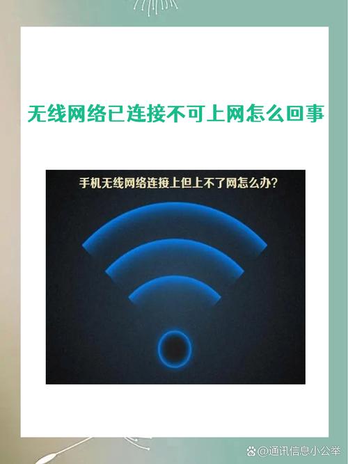 无线网络受限制或无连接怎么办?-图3 无线网络受限制或无连接怎么办?-图3