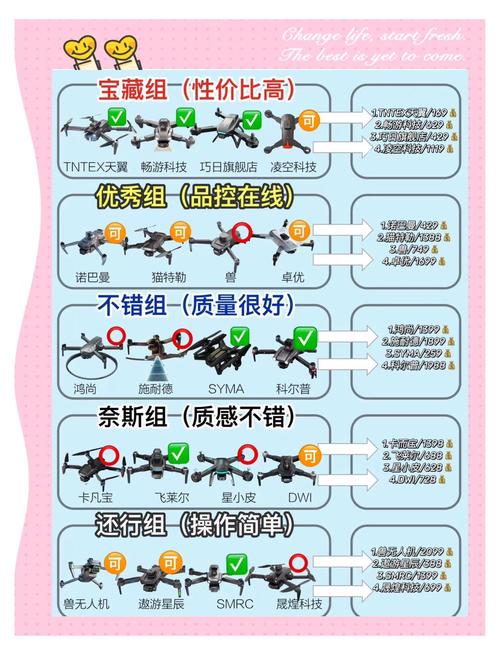 GoPro与无人机有何本质区别?-图1 GoPro与无人机有何本质区别?-图1