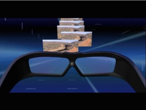 Focus Pixels 技术如何精准对焦?-图2 Focus Pixels 技术如何精准对焦?-图2