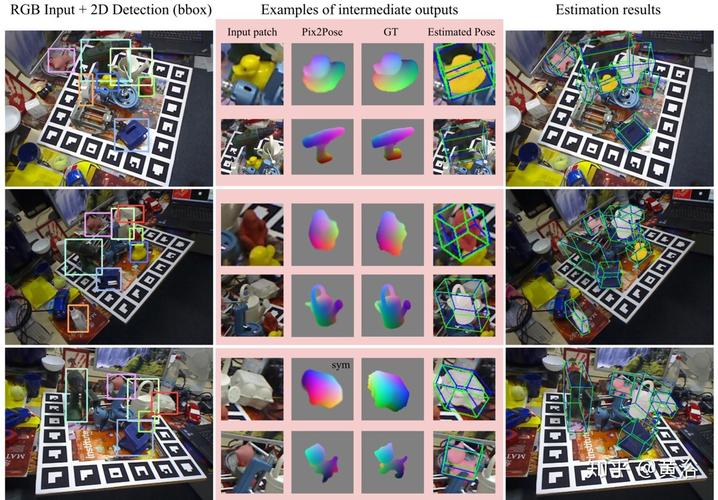 Focus Pixels 技术如何精准对焦?-图1 Focus Pixels 技术如何精准对焦?-图1