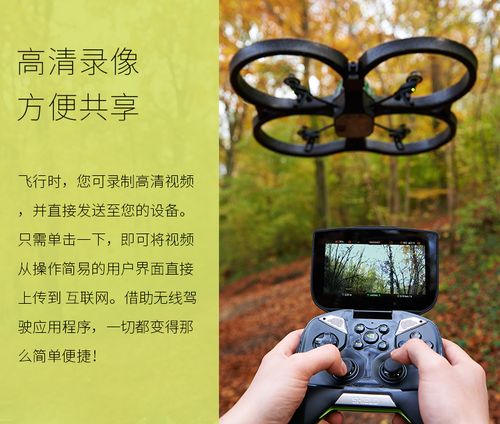 为何parrot无人机突然发布禁飞通知?-图1 为何parrot无人机突然发布禁飞通知?-图1