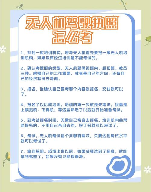 AOPA无人机考试怎么考？-图3