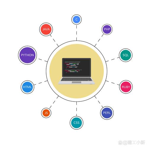 Deepinghost深度技术核心是什么？-图2